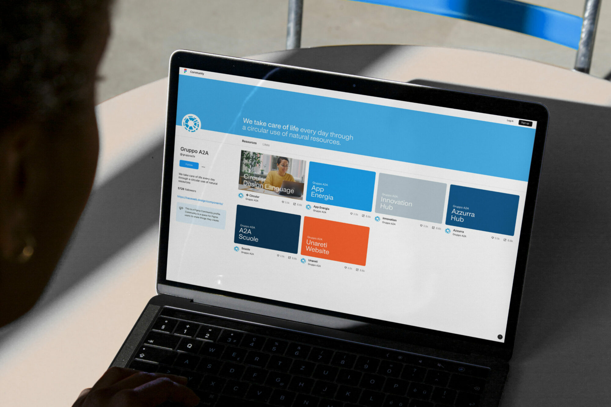 A2A Design system